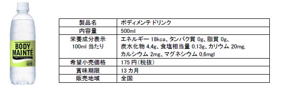 80004-3-8ea29a34e0a5ff84fb6ca9400eed3d95-578x190-1 門脇麦、富田望生が出演！冬コミケ当日「THE DAY.」に挑む、作家とファンを描く『ボディメンテ』 新CM「THE DAY #C105」篇　全員が参加者になる、唯一無二のコミケの世界観をリアルに表現