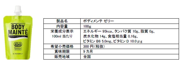 80004-3-bd87afdc10d45191453490c8e9d37bc4-589x216-1 門脇麦、富田望生が出演！冬コミケ当日「THE DAY.」に挑む、作家とファンを描く『ボディメンテ』 新CM「THE DAY #C105」篇　全員が参加者になる、唯一無二のコミケの世界観をリアルに表現