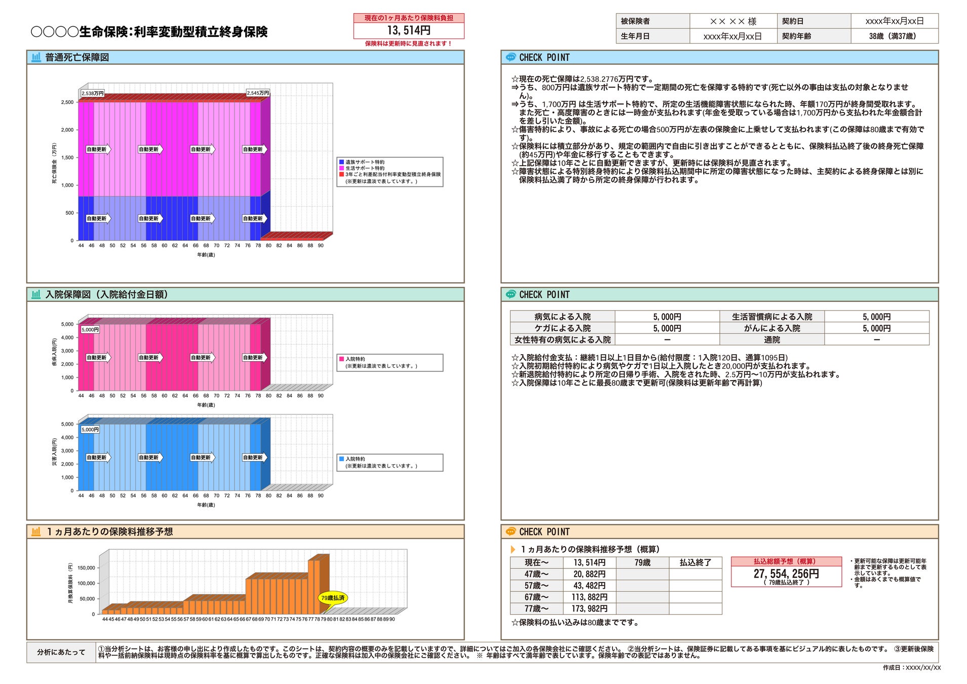 image-18 『保険クリニック®』アンバサダーに藤岡ファミリーが就任