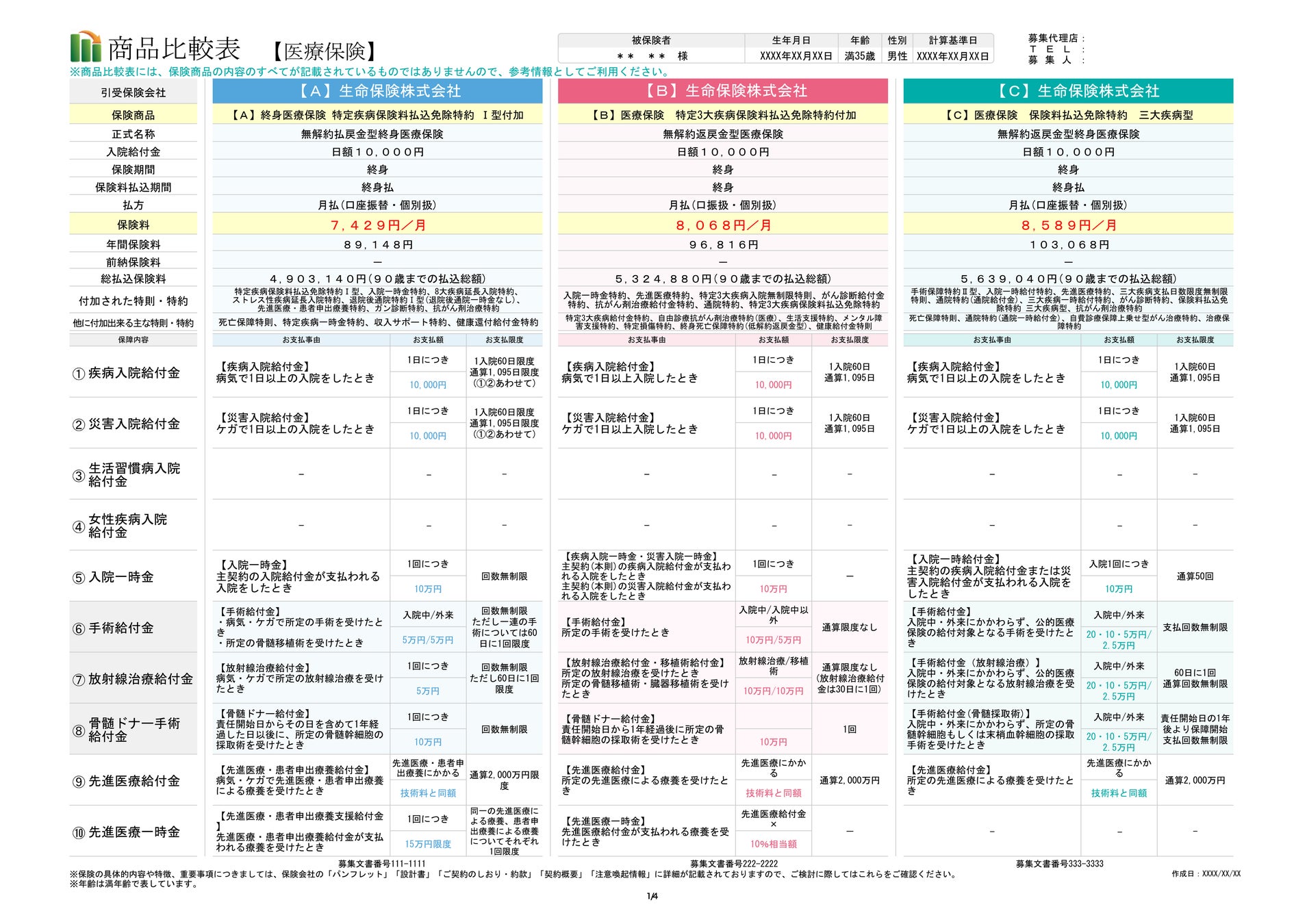 image-19 『保険クリニック®』アンバサダーに藤岡ファミリーが就任