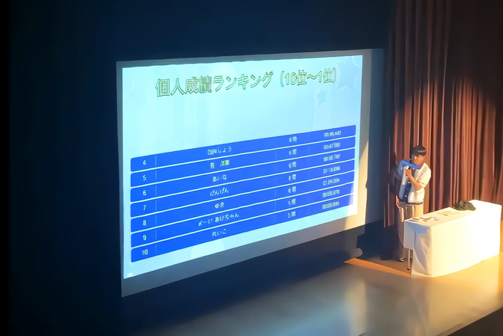 87236-272-116e6d51e708a542059b493cb8d9b6dd-1000x667-1 「きばるん」のイベント『おいら、生きるパワースポット～きばるん29th誕生日イベント～』を開催