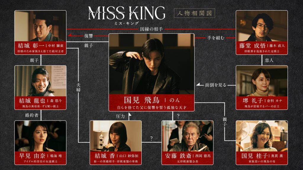 soukanzu_missking-1024x576 のんが“初のダークヒーロー”を演じる「ABEMA」オリジナルドラマ『MISS KING / ミス・キング』“人生どん底女”のんד元棋士のヒモ男”藤木直人…復讐の共犯者となる2人の場面写真を初解禁